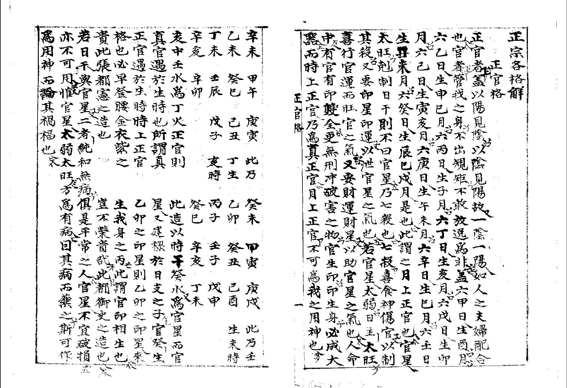 244-佚名 - 正宗各格解.pdf_第1页