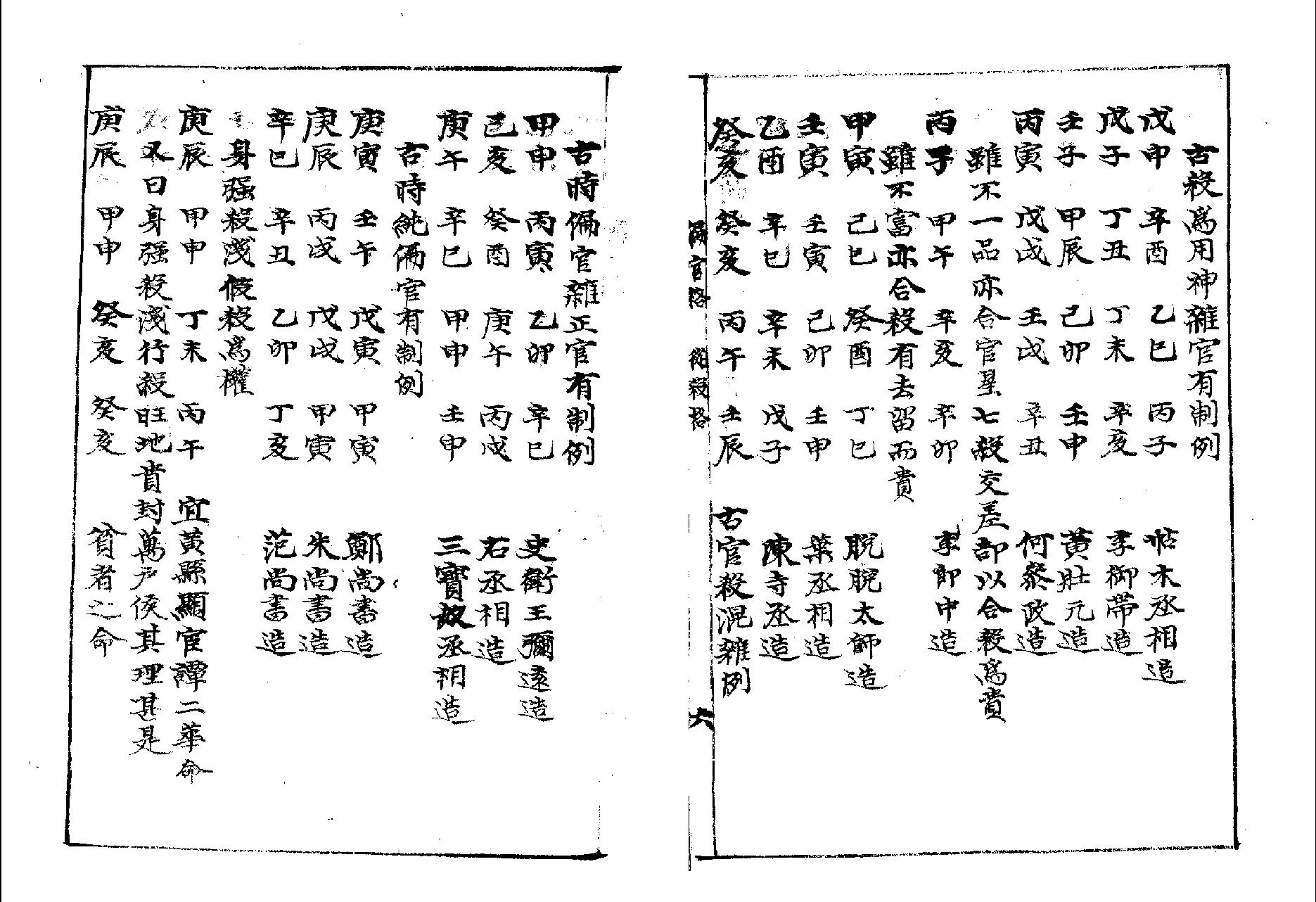 244-佚名 - 正宗各格解.pdf_第6页