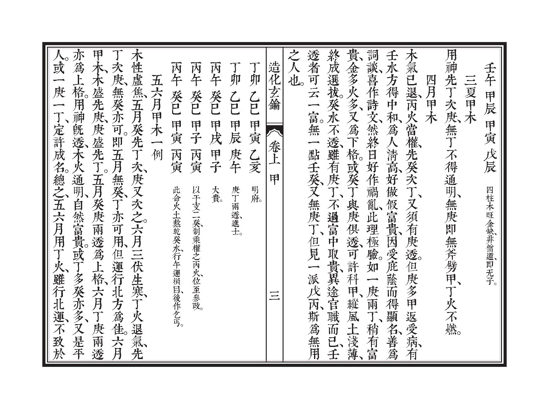 245-佚名【明】 - 造化玄钥.pdf_第6页