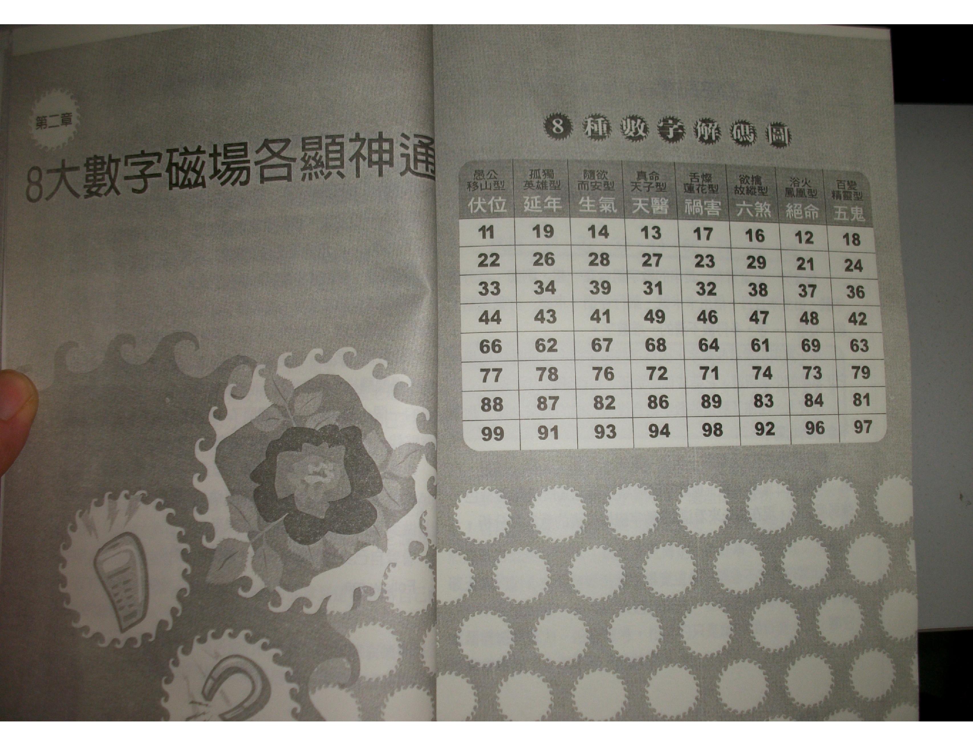 263-五、爱德华-好命密码-[预言解读篇].pdf_第8页