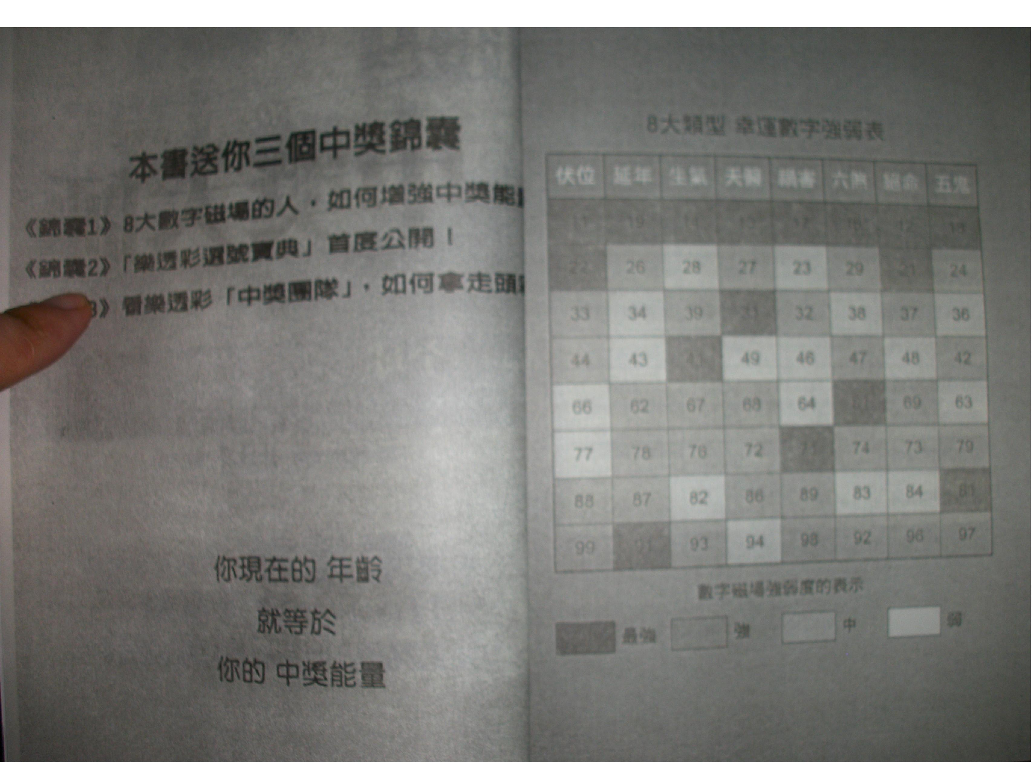 264-六、爱德华-好命密码-[乐透中奖篇].pdf_第2页