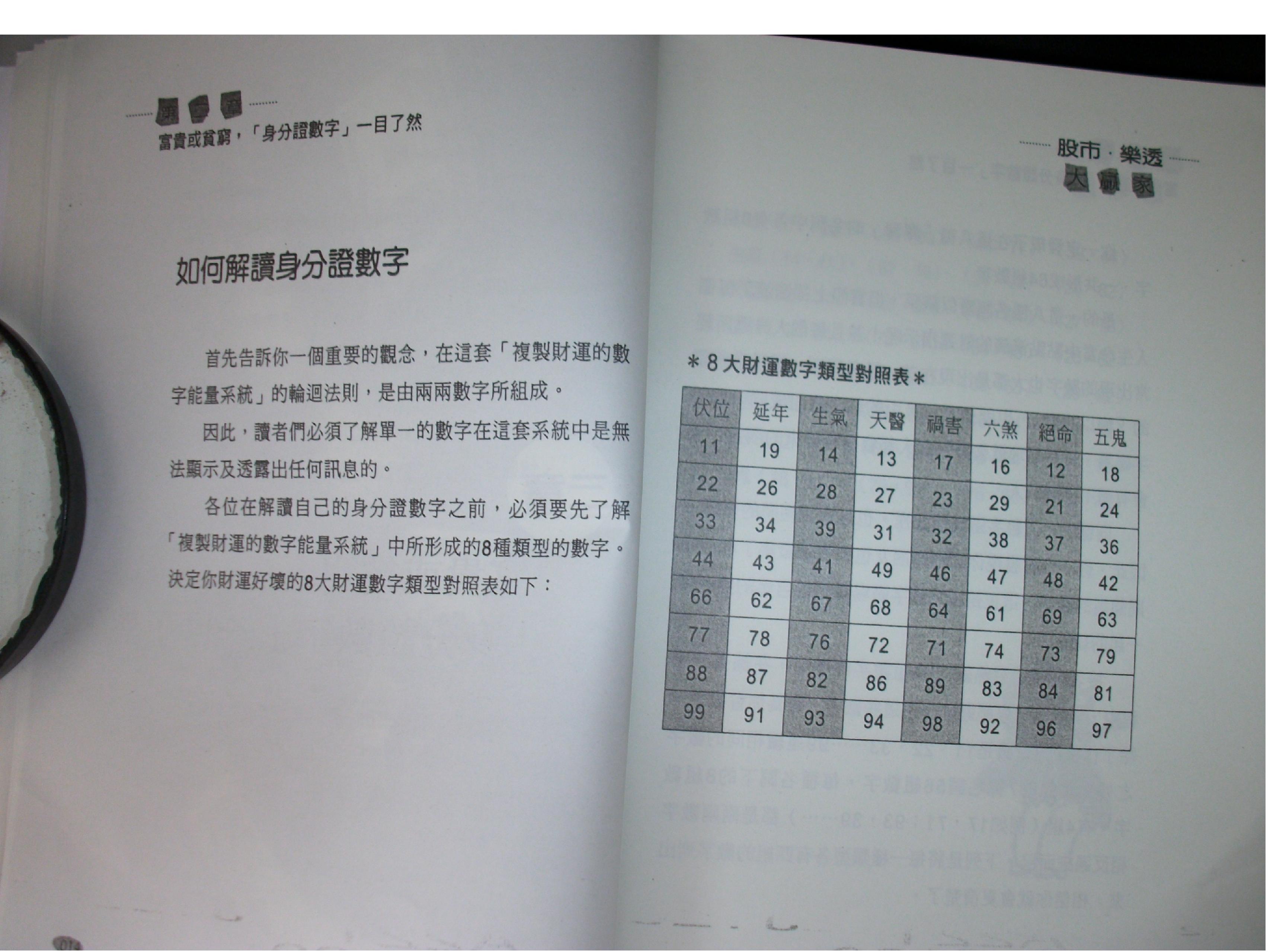 265-七、爱德华-好命密码-[股市贏家篇].pdf_第9页