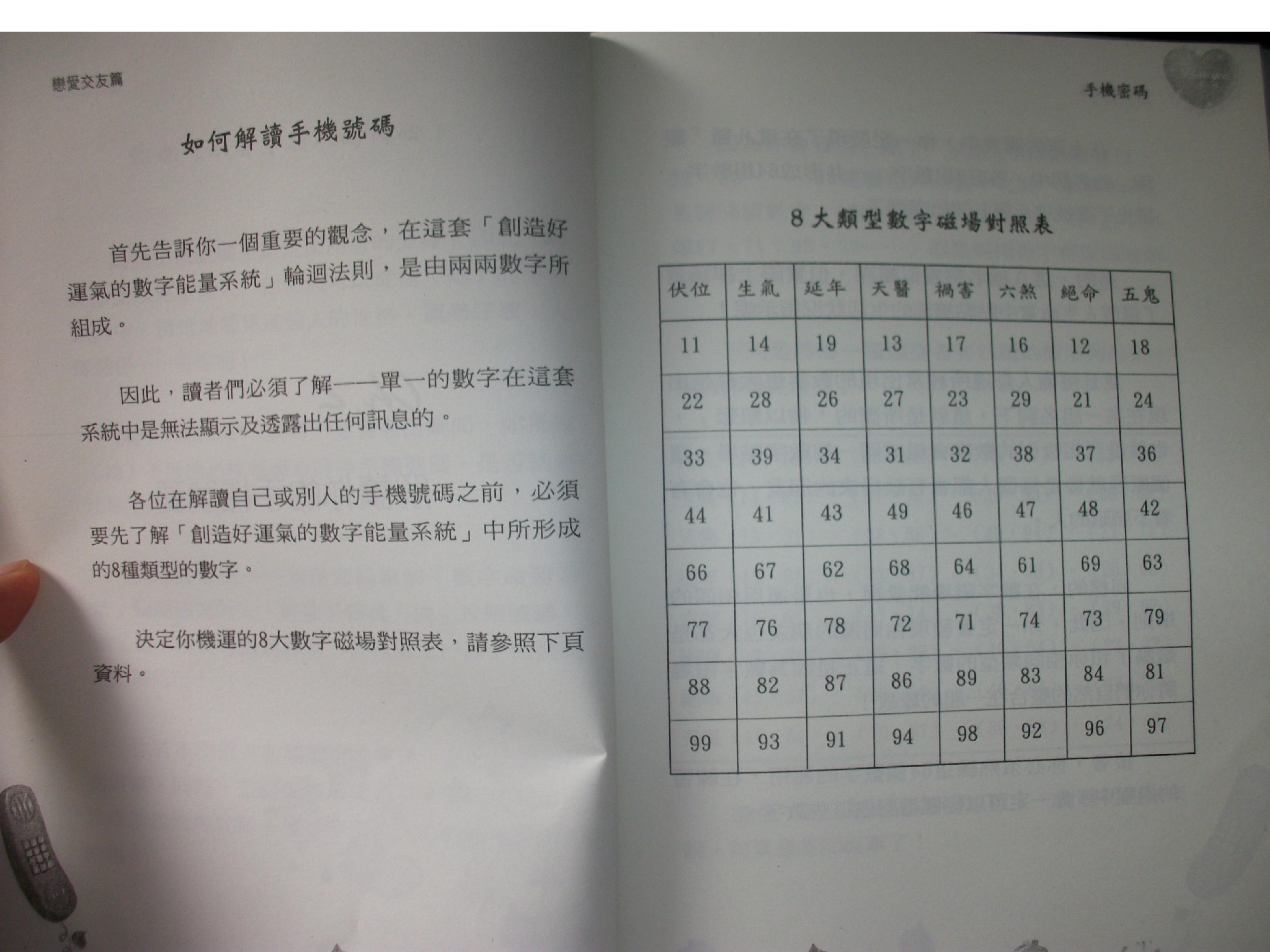 266-八、爱德华-1手机密码-[恋爱交友篇].pdf_第6页