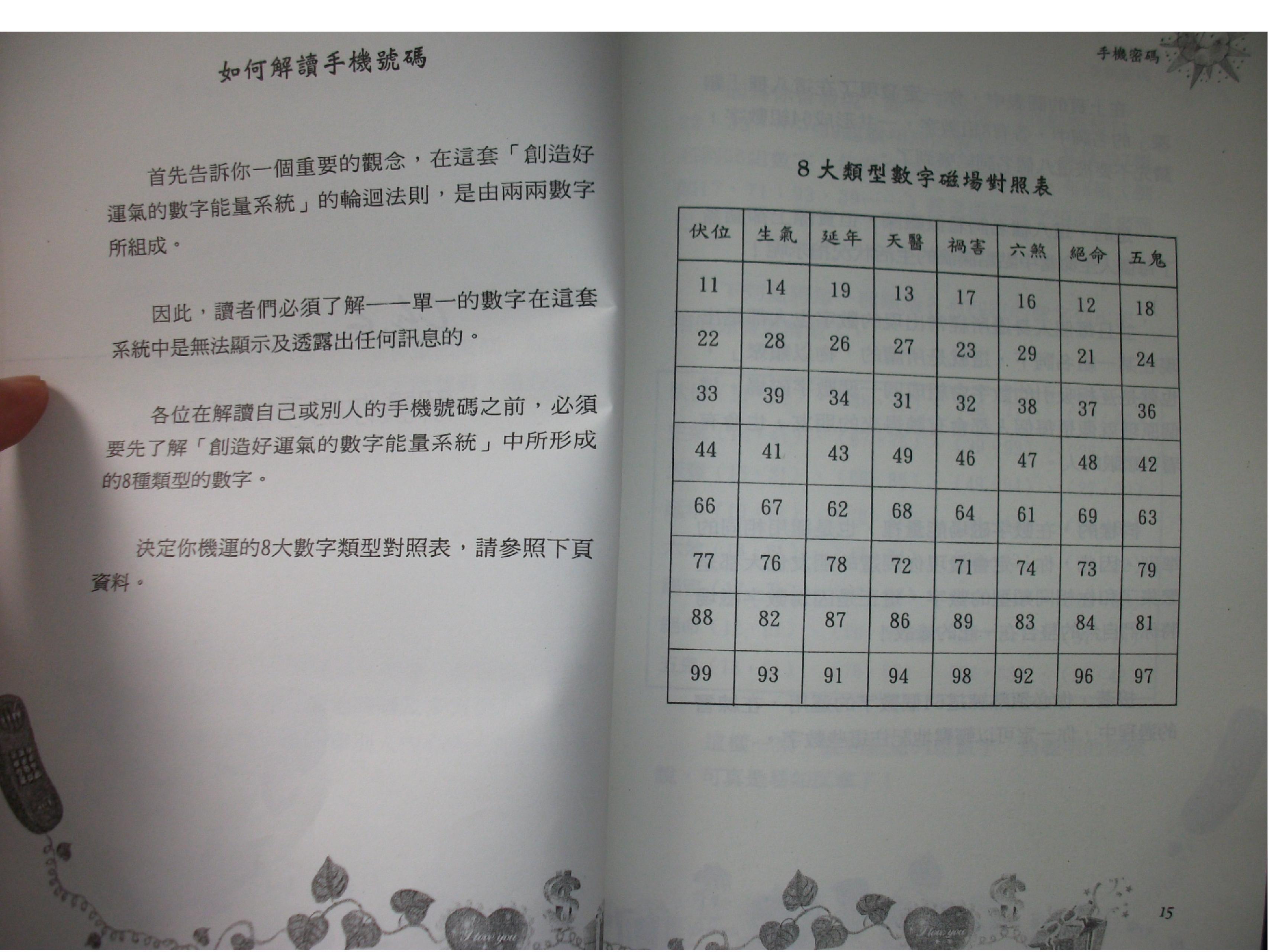 268-十、爱德华-3手机密码-[求学考试篇].pdf_第6页