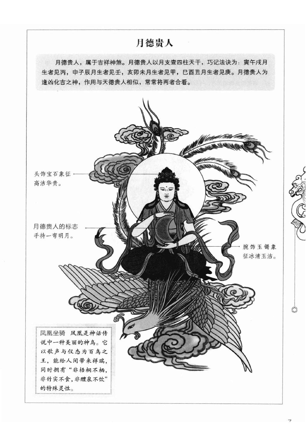 28-2011.06_《一次完全读懂命理运程梦占》_王学典主编.pdf_第7页