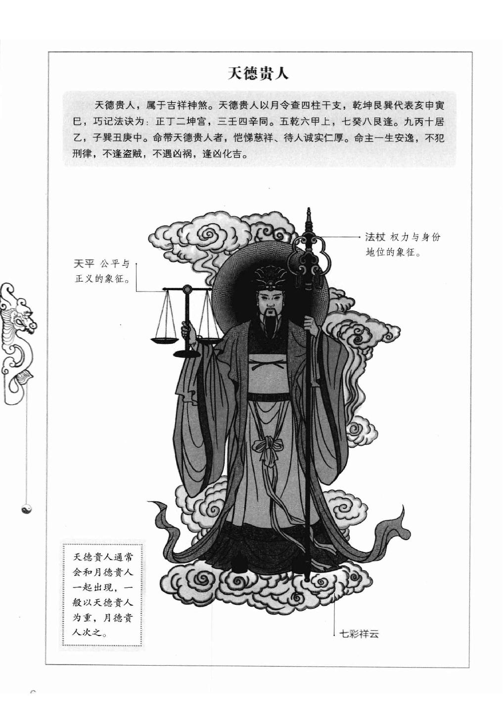 28-2011.06_《一次完全读懂命理运程梦占》_王学典主编.pdf_第6页