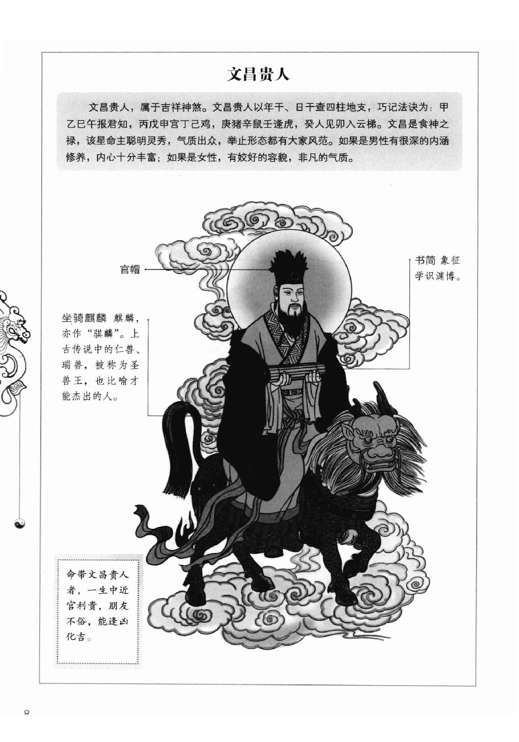 28-2011.06_《一次完全读懂命理运程梦占》_王学典主编.pdf_第8页