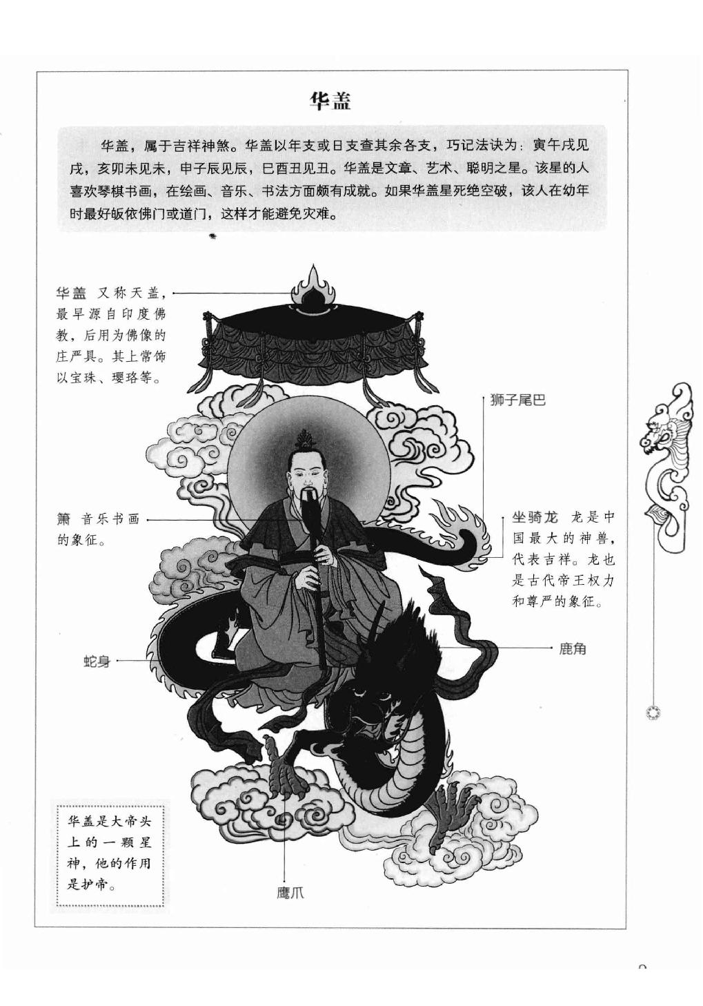 28-2011.06_《一次完全读懂命理运程梦占》_王学典主编.pdf_第9页