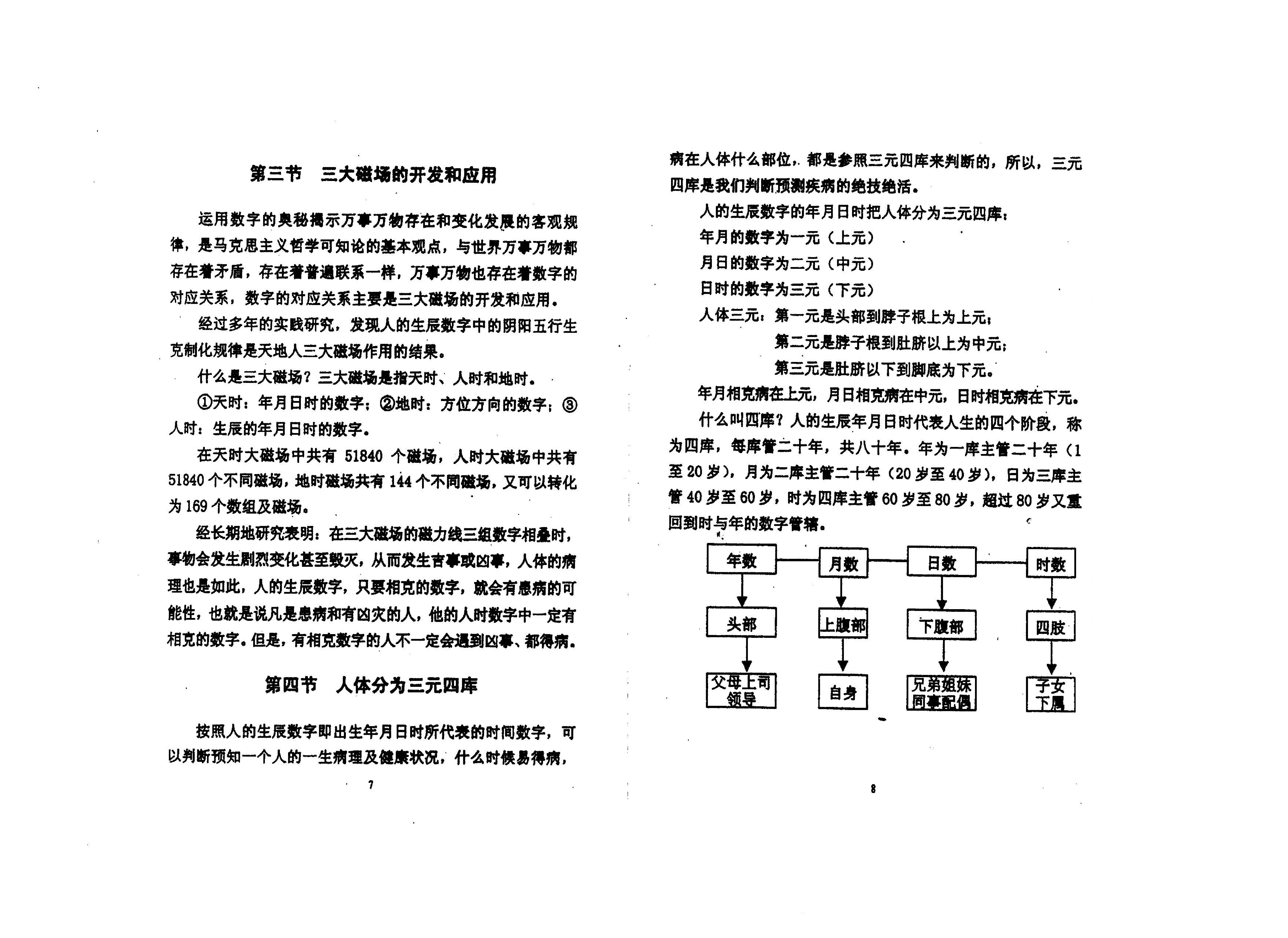 283《生辰数字化解诊治疾病秘术》..pdf_第5页