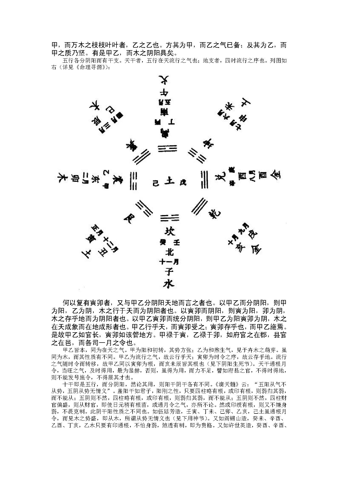 299-徐乐吾[民国] - 子平真诠评注.pdf_第6页