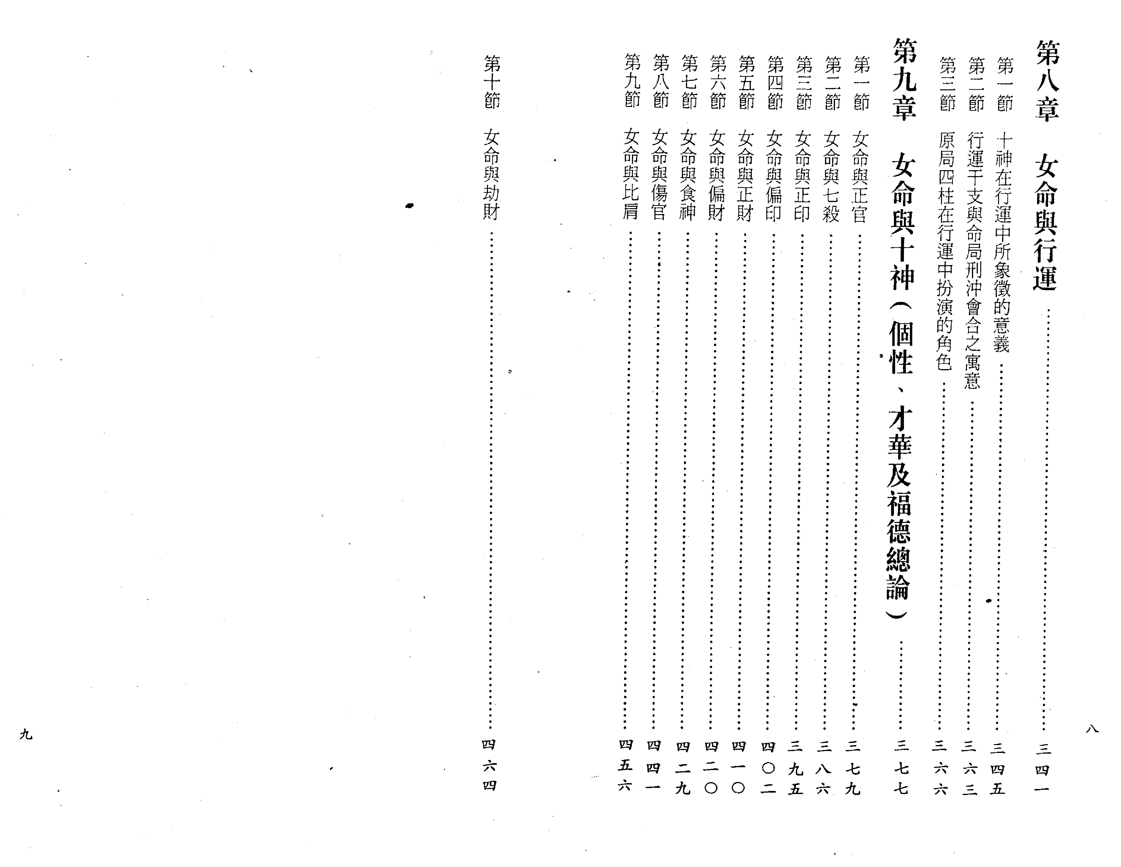 309-陈柏瑜4+专论女性八字学  .pdf_第6页