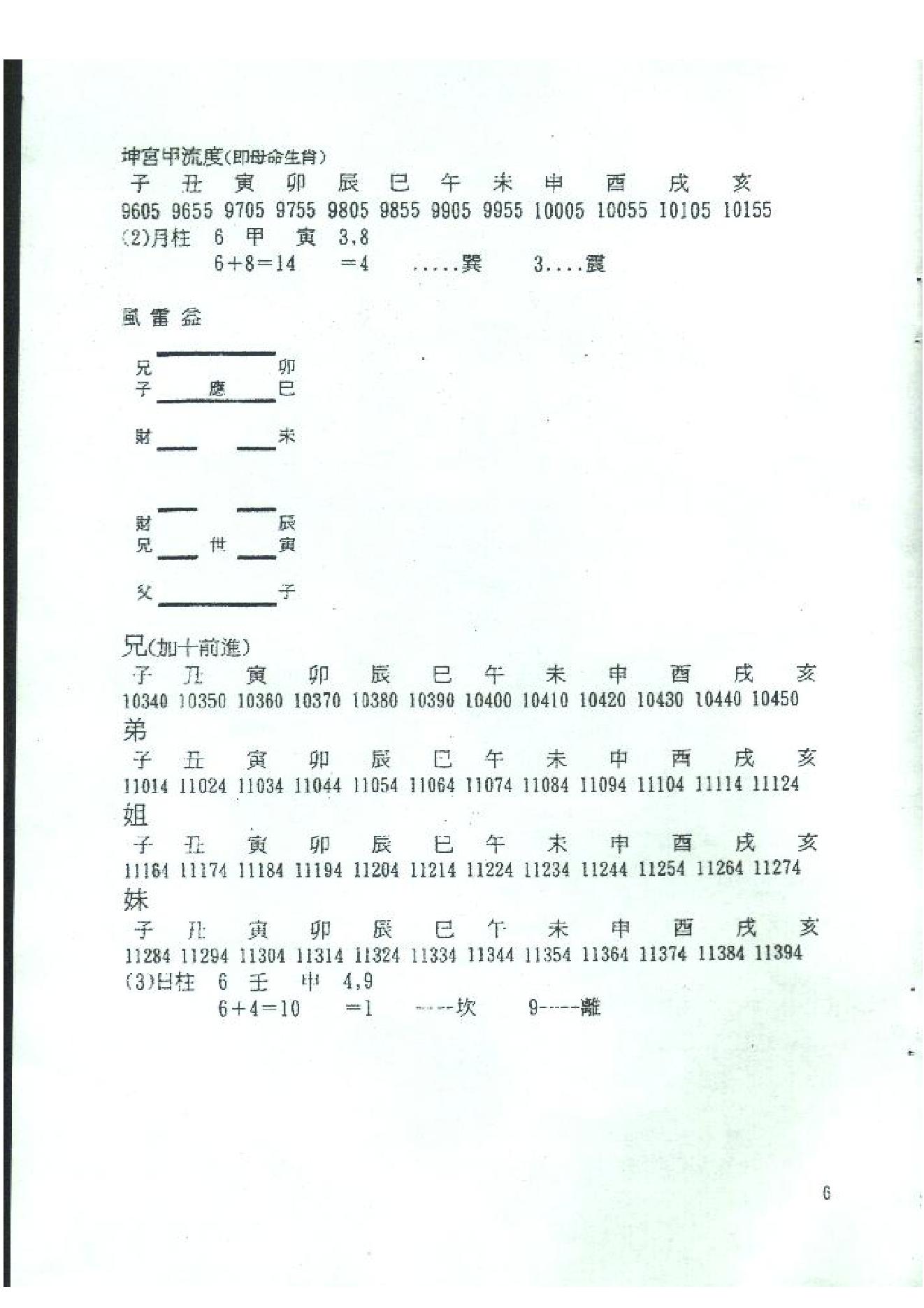 310-陈鼎龙-铁板神数十九法秘解 .pdf_第7页