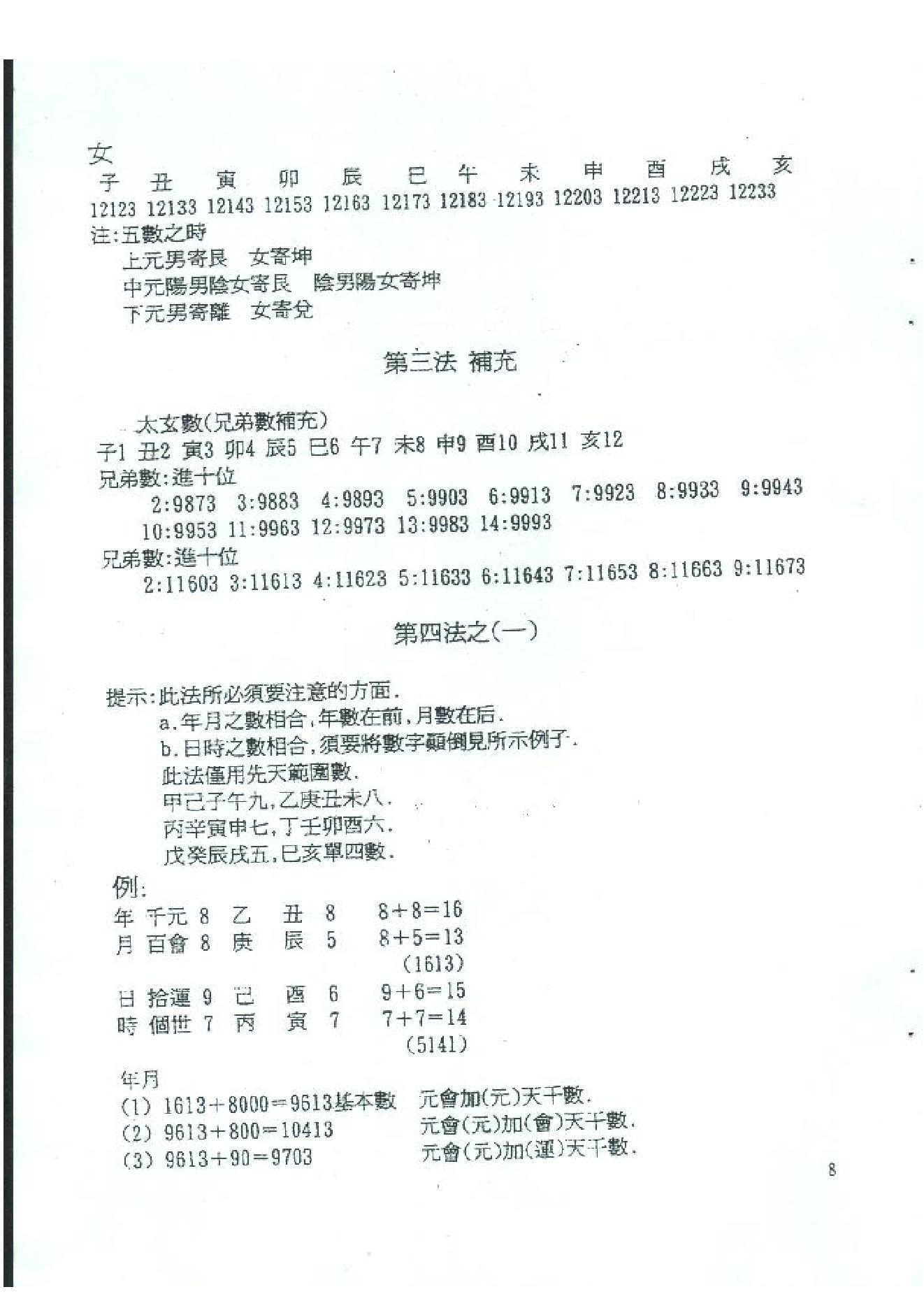 310-陈鼎龙-铁板神数十九法秘解 .pdf_第9页