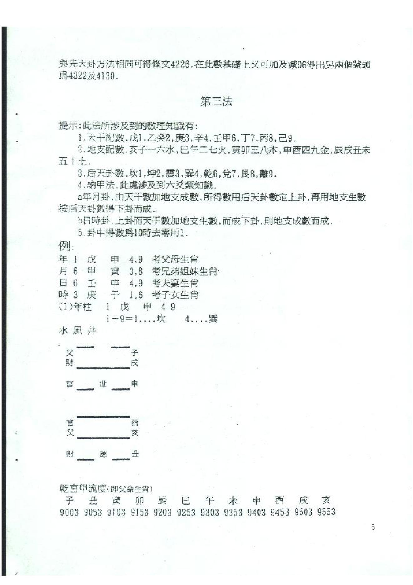310-陈鼎龙-铁板神数十九法秘解 .pdf_第6页