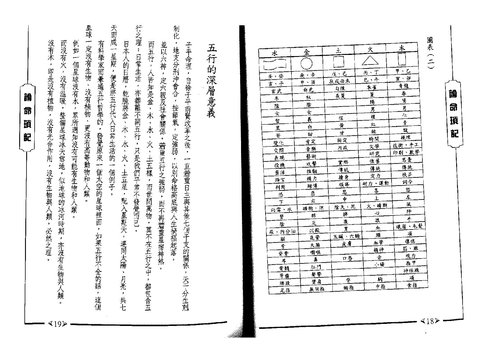 324-蒋文正 - 论命琐记[第一集].pdf_第9页