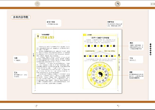 355-图解干支密码2穷通宝鉴.pdf_第9页