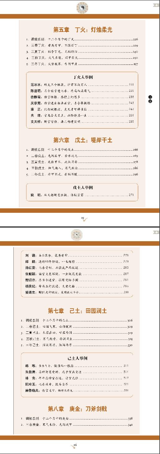 355-图解干支密码2穷通宝鉴.pdf_第6页