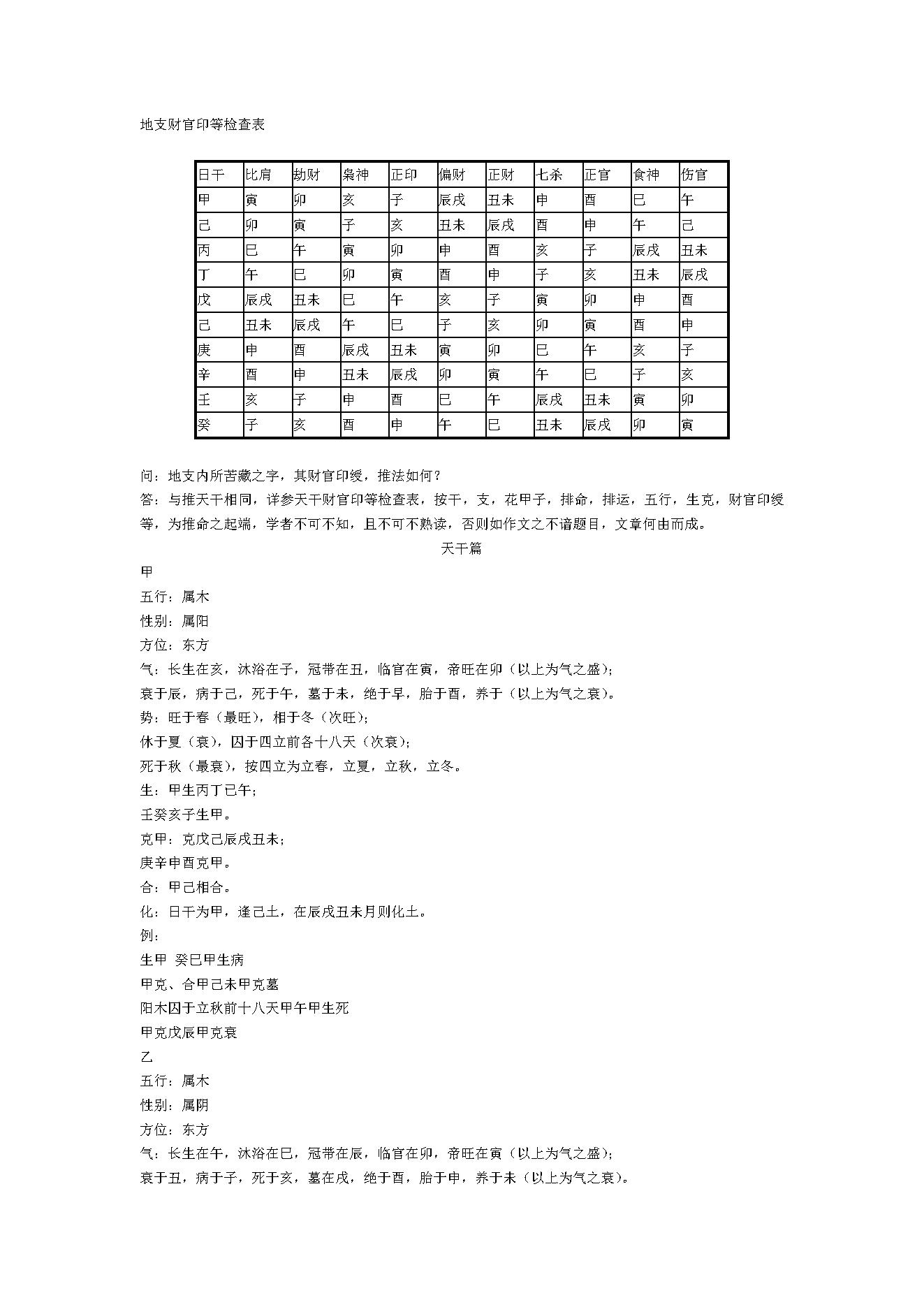 359-韦千里 - 千里命稿整理.pdf_第8页