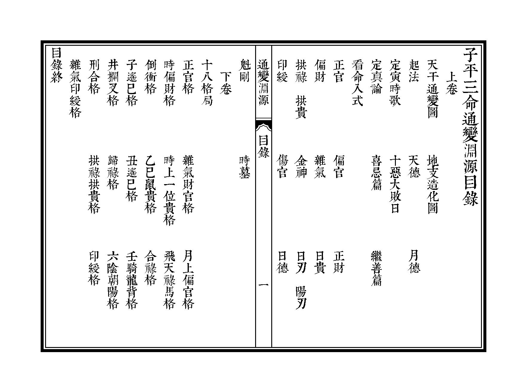 361-徐大升[宋] - 子平三命通变渊源（三命堂尤武伟校）.pdf_第3页