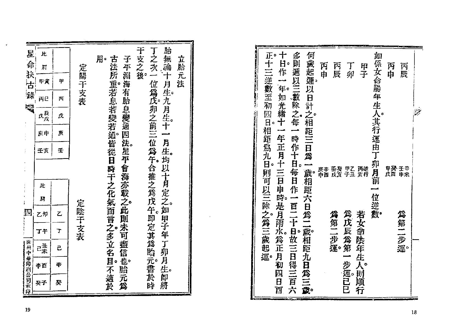 379-止止居士 - 星命抉古录02.pdf_第3页