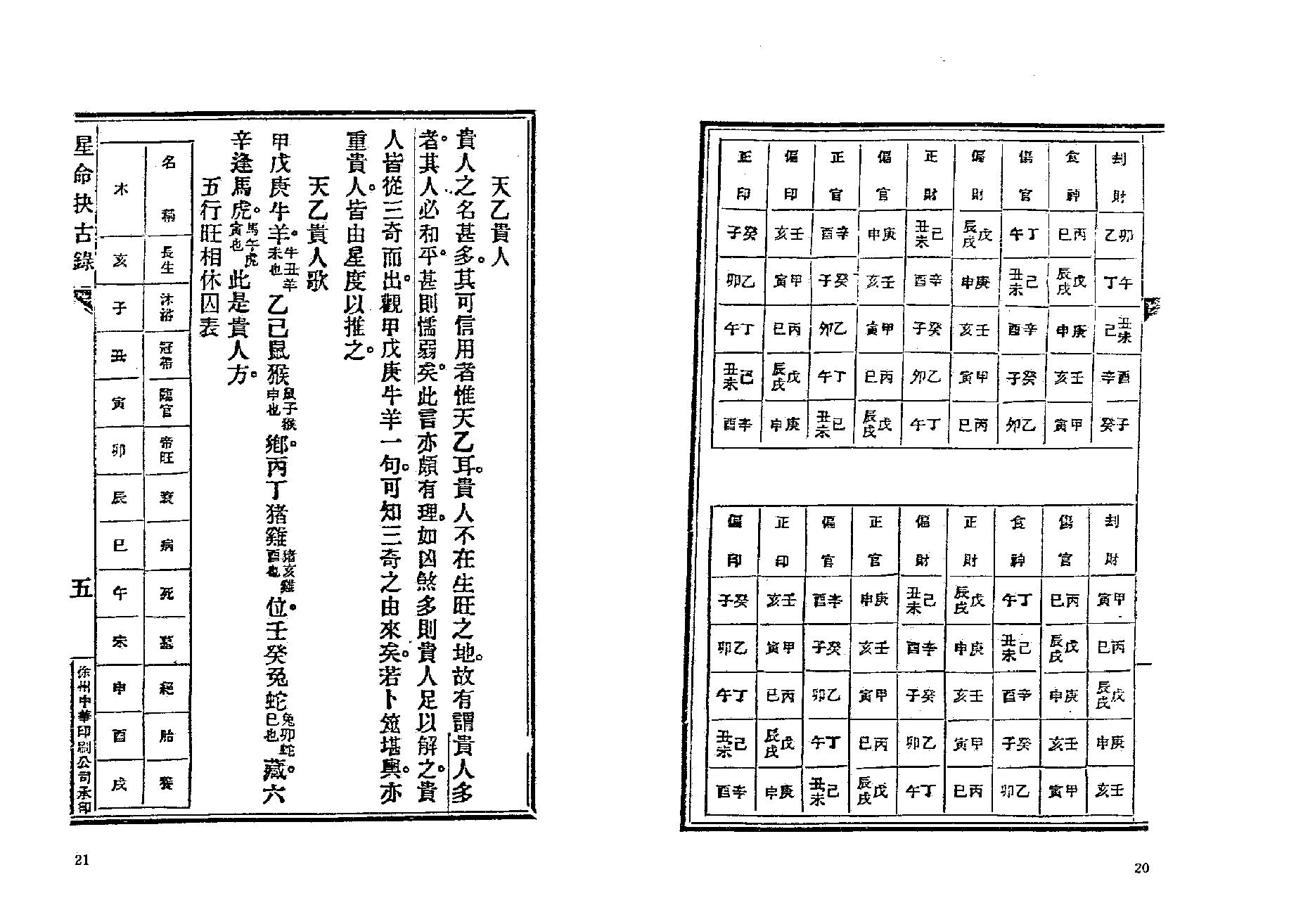 379-止止居士 - 星命抉古录02.pdf_第4页