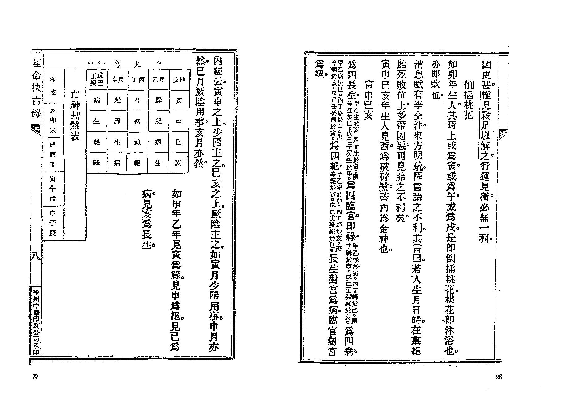 379-止止居士 - 星命抉古录02.pdf_第7页