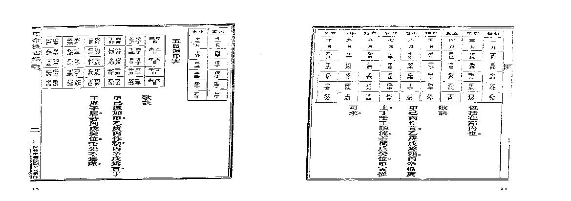 379-止止居士 - 星命抉古录02.pdf(1.33MB_21页)