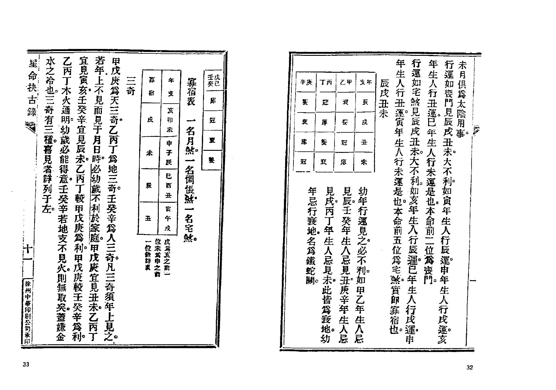 379-止止居士 - 星命抉古录02.pdf_第10页