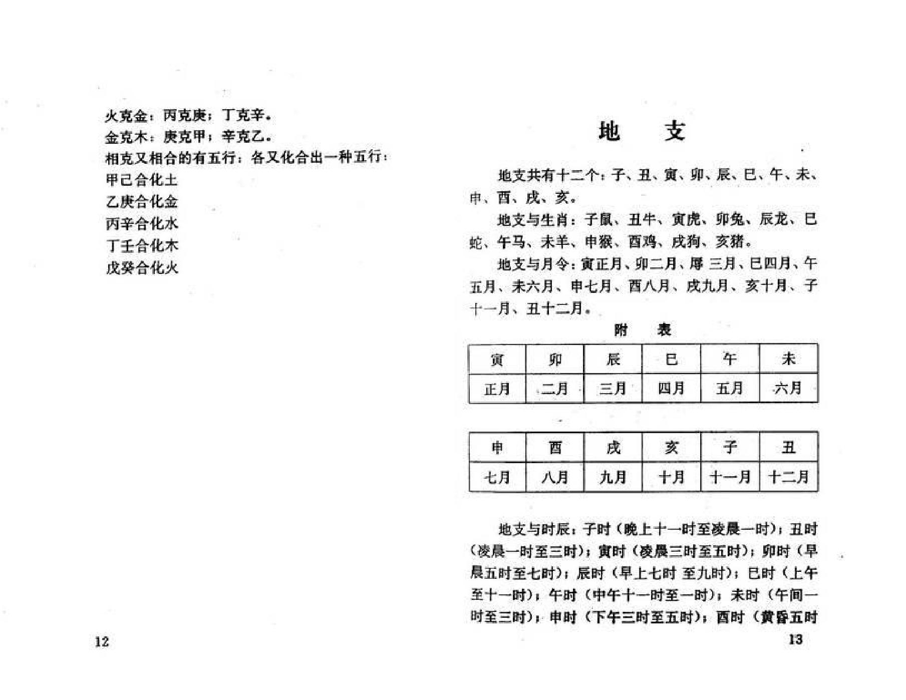 38-八字精解【全本含实例】 .pdf_第10页