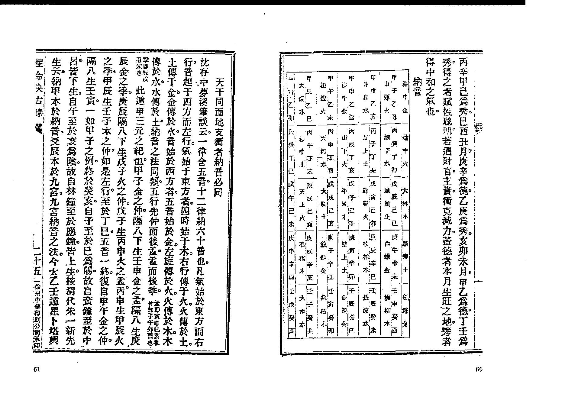 380-止止居士 - 星命抉古录03.pdf_第3页