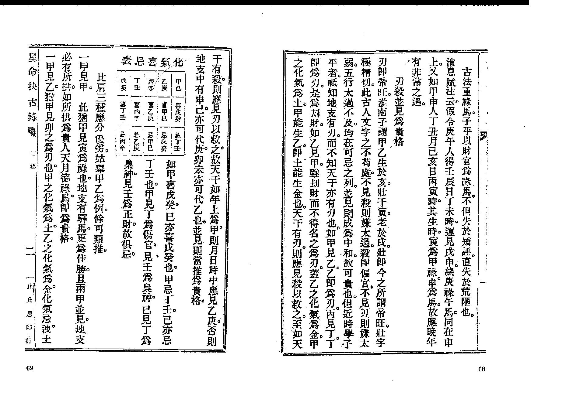 380-止止居士 - 星命抉古录03.pdf_第7页