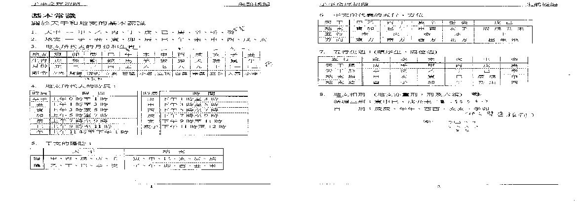 384-朱鹊桥 - 子平命理初阶.pdf(2.59MB_37页)