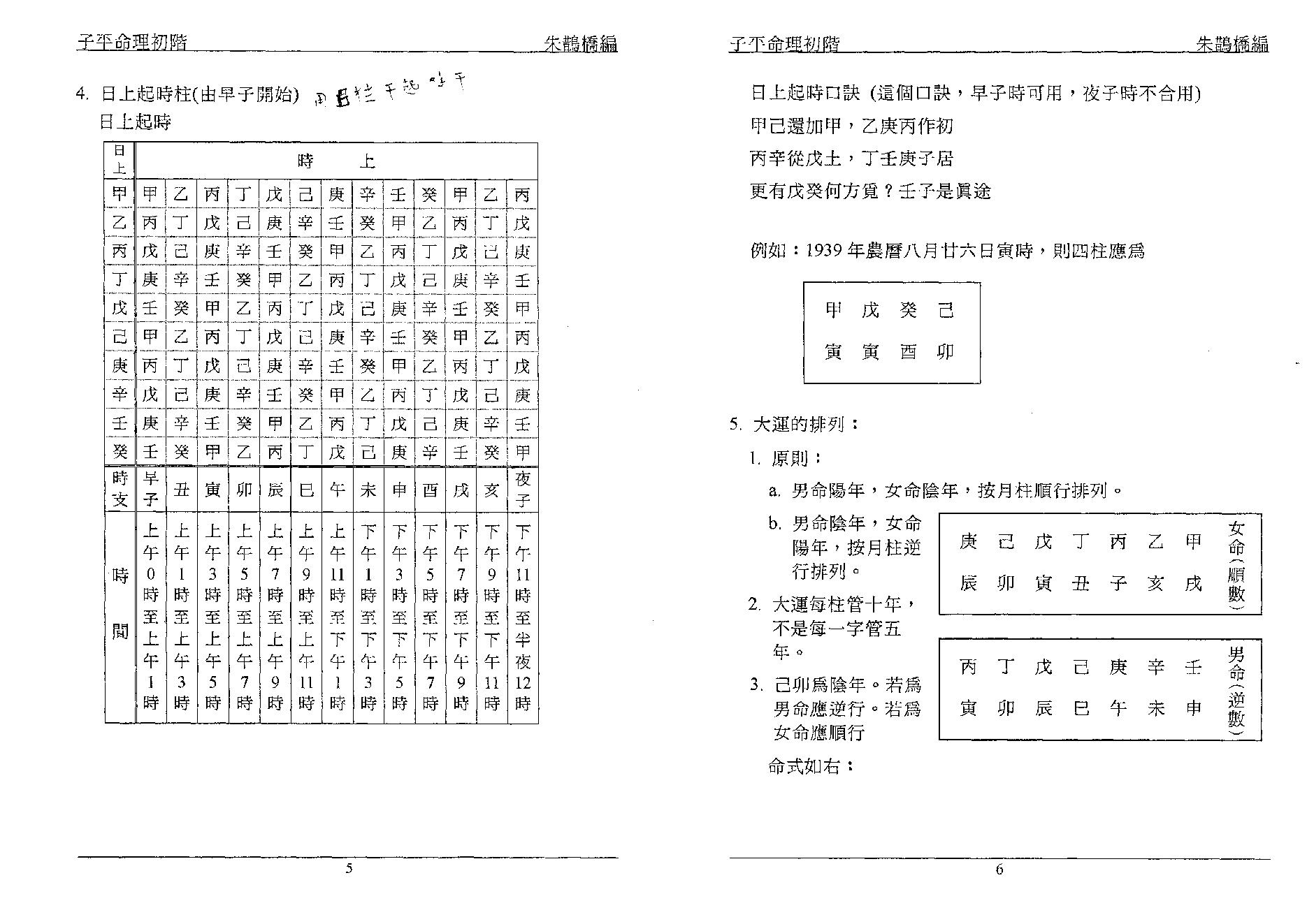 384-朱鹊桥 - 子平命理初阶.pdf_第3页