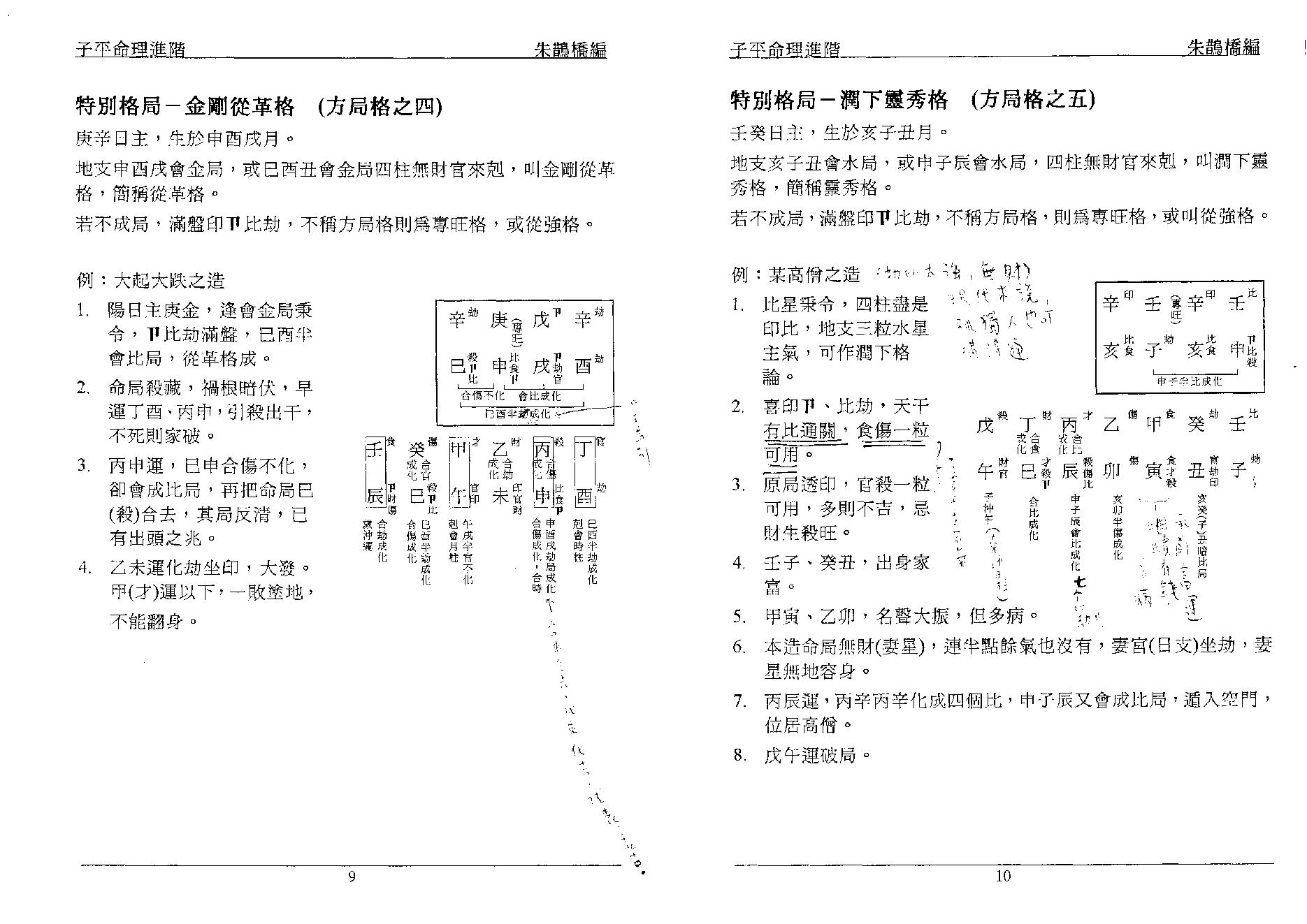 385-朱鹊桥 - 子平命理进阶.pdf_第5页