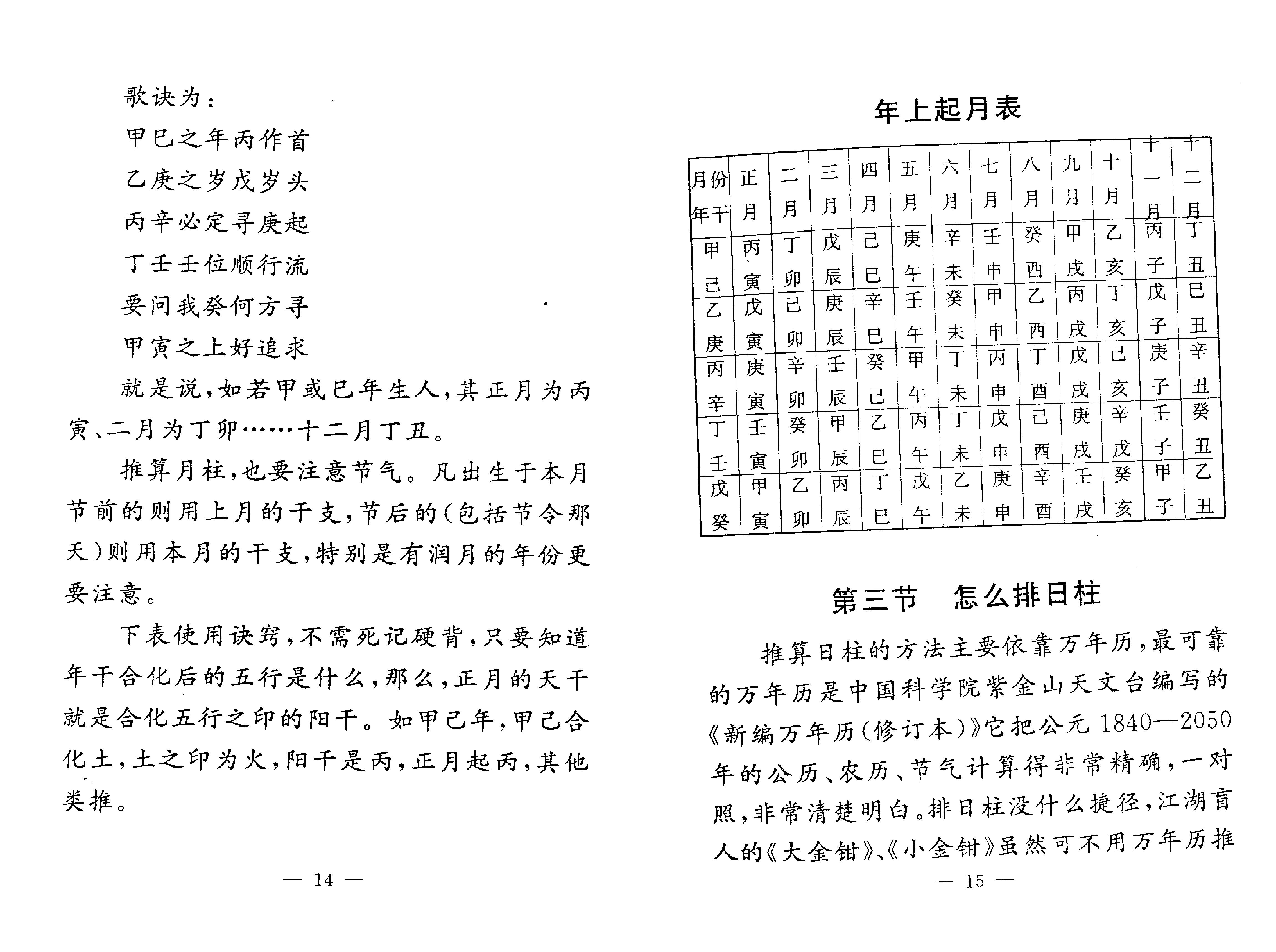 44-八字看配偶邓海一著（完整版）.pdf_第10页