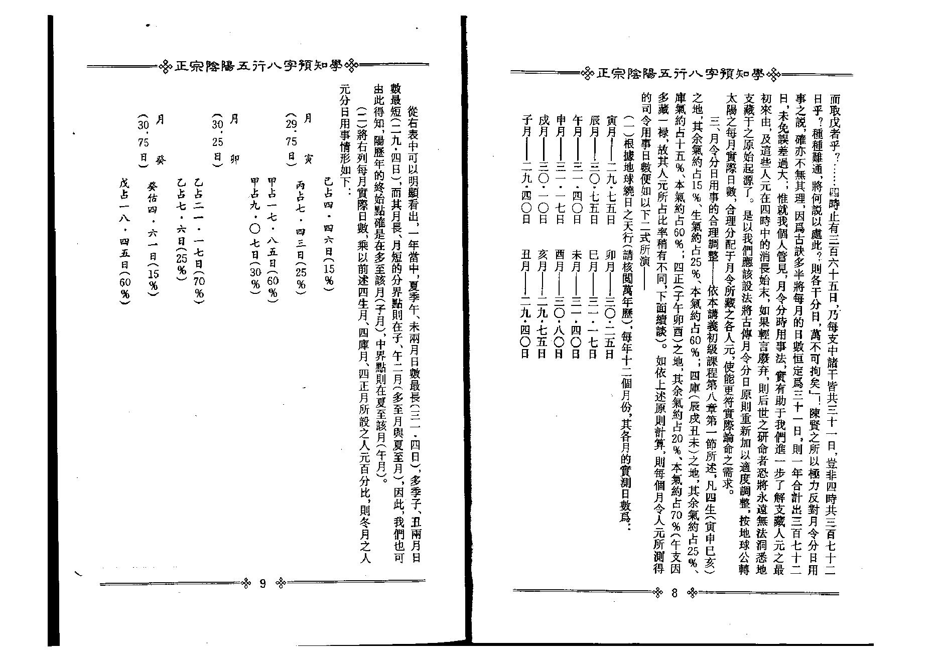 48-八字预知学(初级教材)》(台湾)+吴怀云 .pdf_第6页