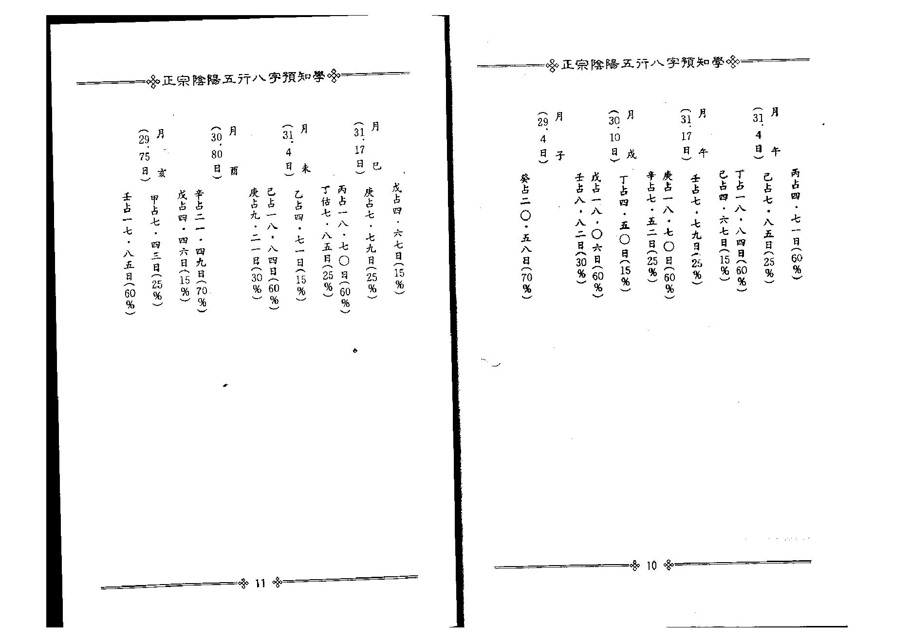 48-八字预知学(初级教材)》(台湾)+吴怀云 .pdf_第7页