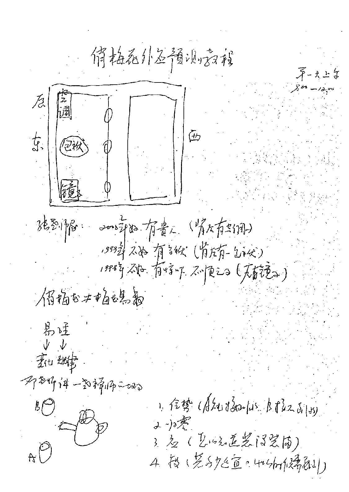 51-2008年邓海一面授资料.pdf_第2页