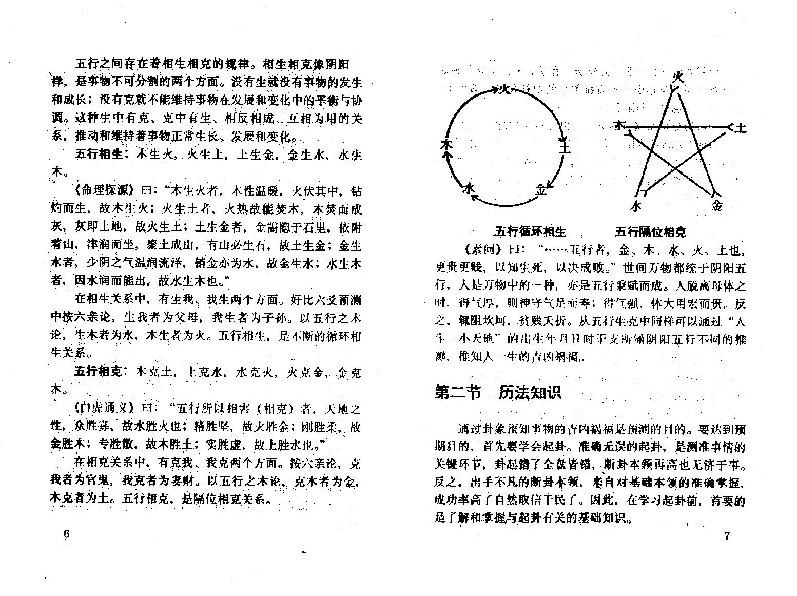 64-陈园-邵伟华周易预测学入门.pdf_第10页