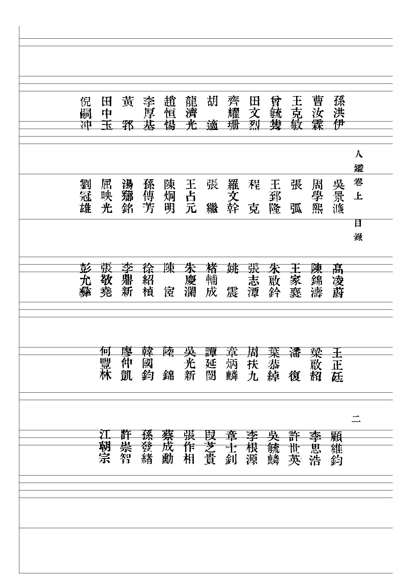 69-观瀑主人：人鉴命理 .pdf_第6页