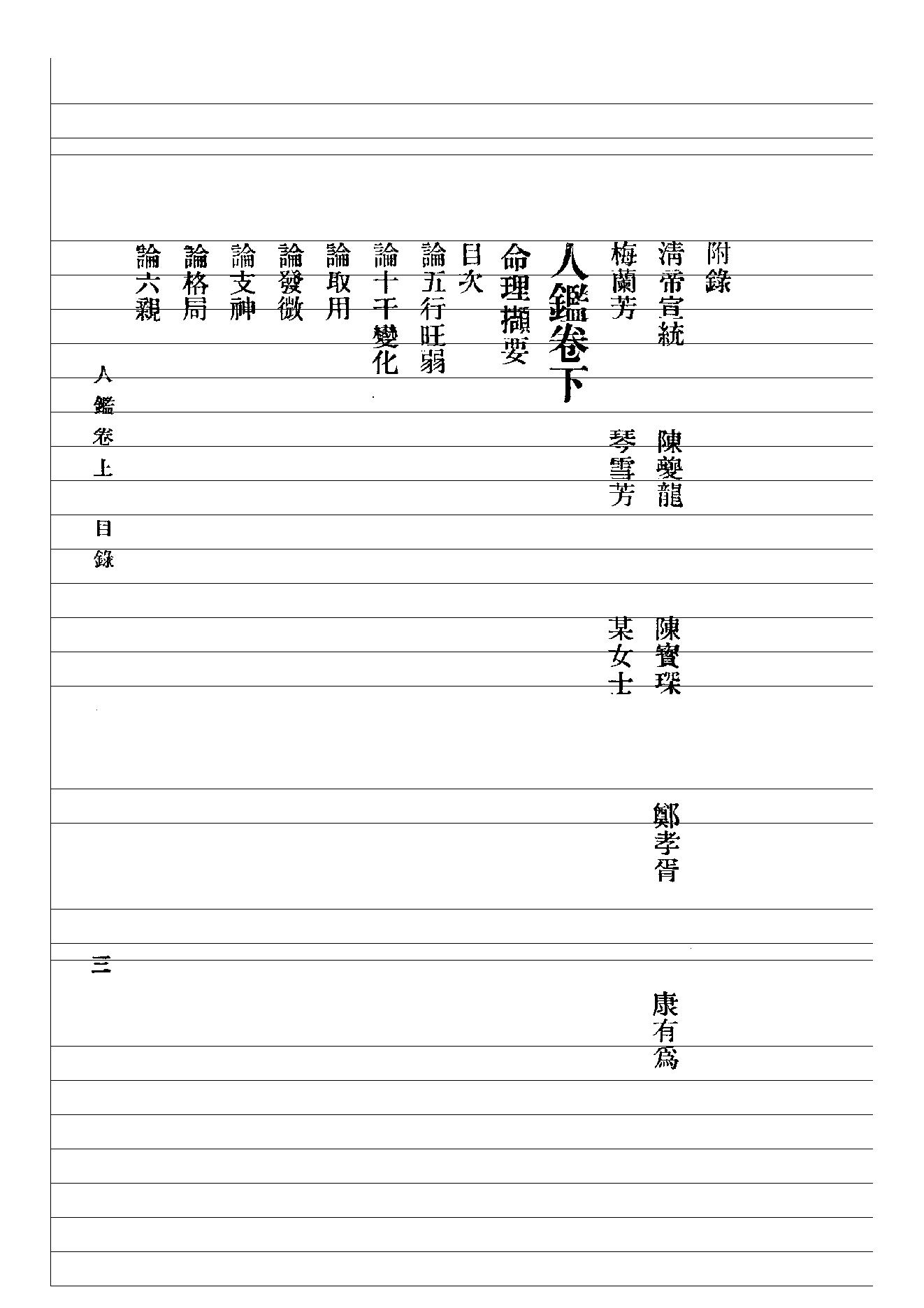 69-观瀑主人：人鉴命理 .pdf_第7页