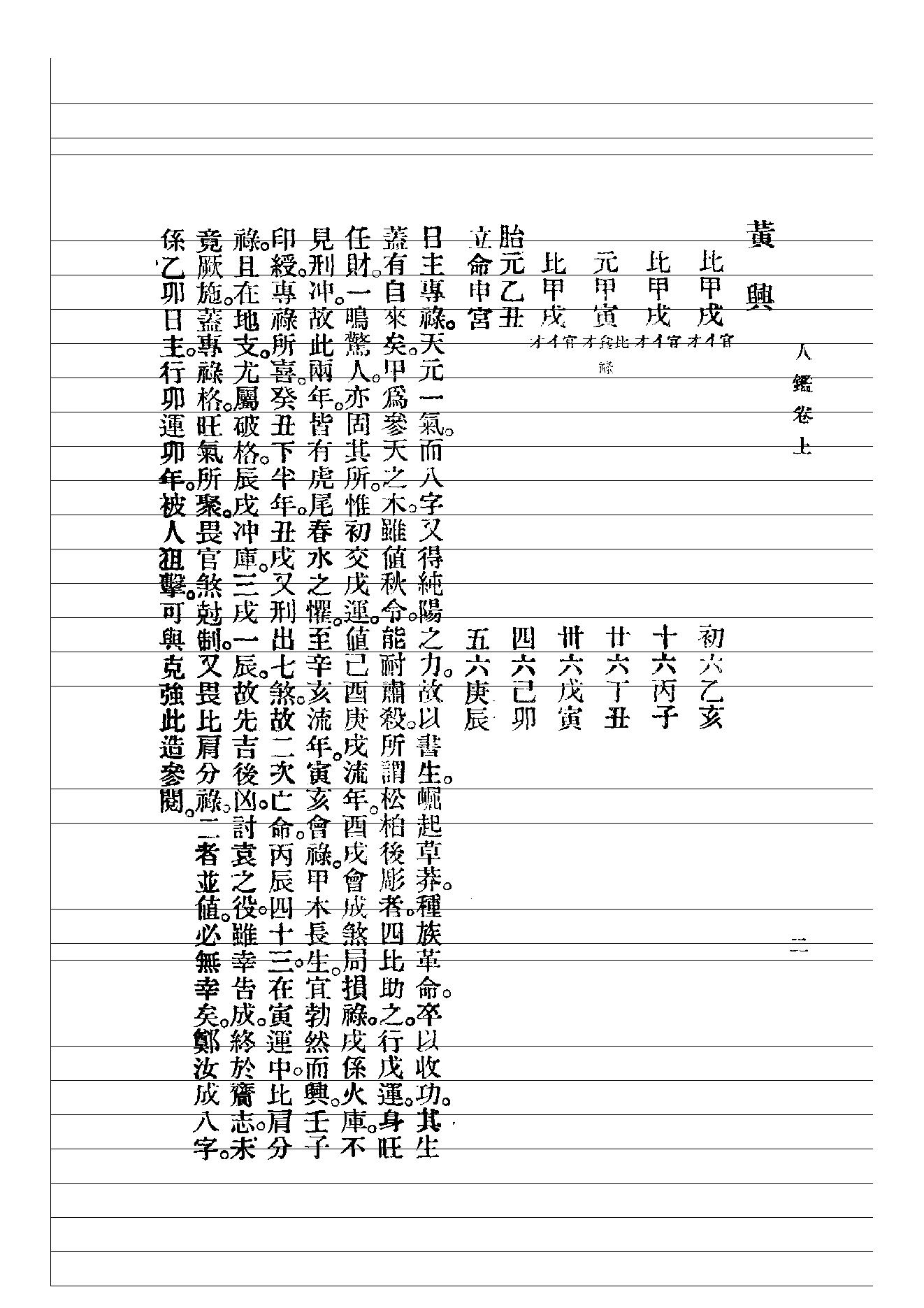 69-观瀑主人：人鉴命理 .pdf_第10页