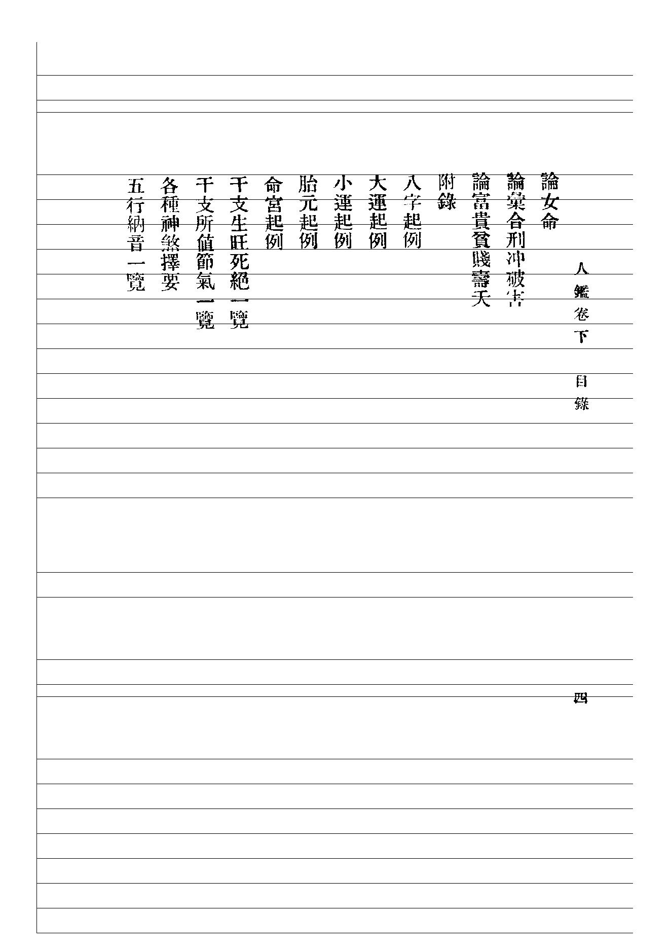 69-观瀑主人：人鉴命理 .pdf_第8页