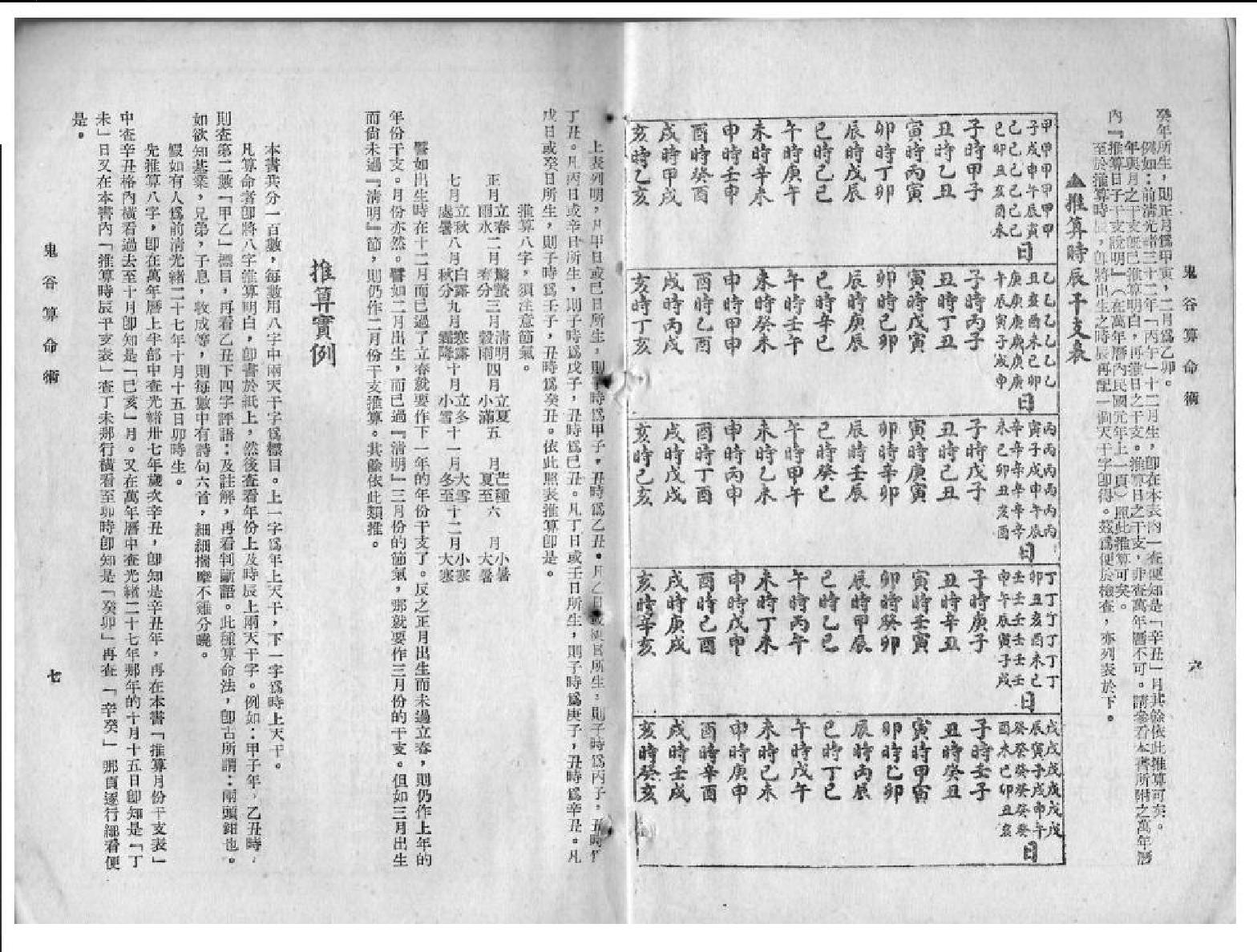 71-鬼谷子 - 真本鬼谷算命术.pdf_第5页