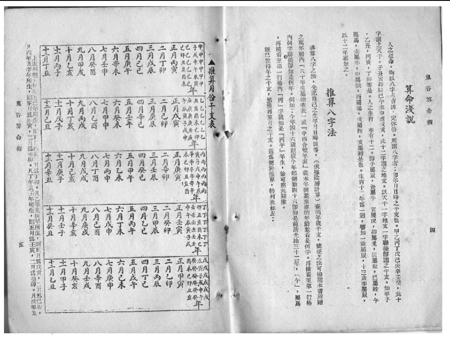 71-鬼谷子 - 真本鬼谷算命术.pdf_第4页