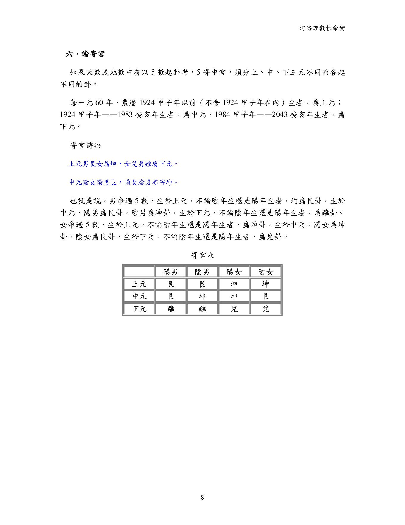 77-河洛理数推命术.pdf_第8页