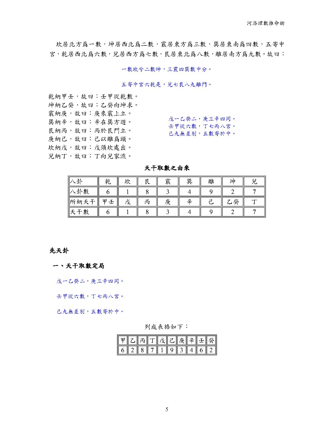 77-河洛理数推命术.pdf_第5页