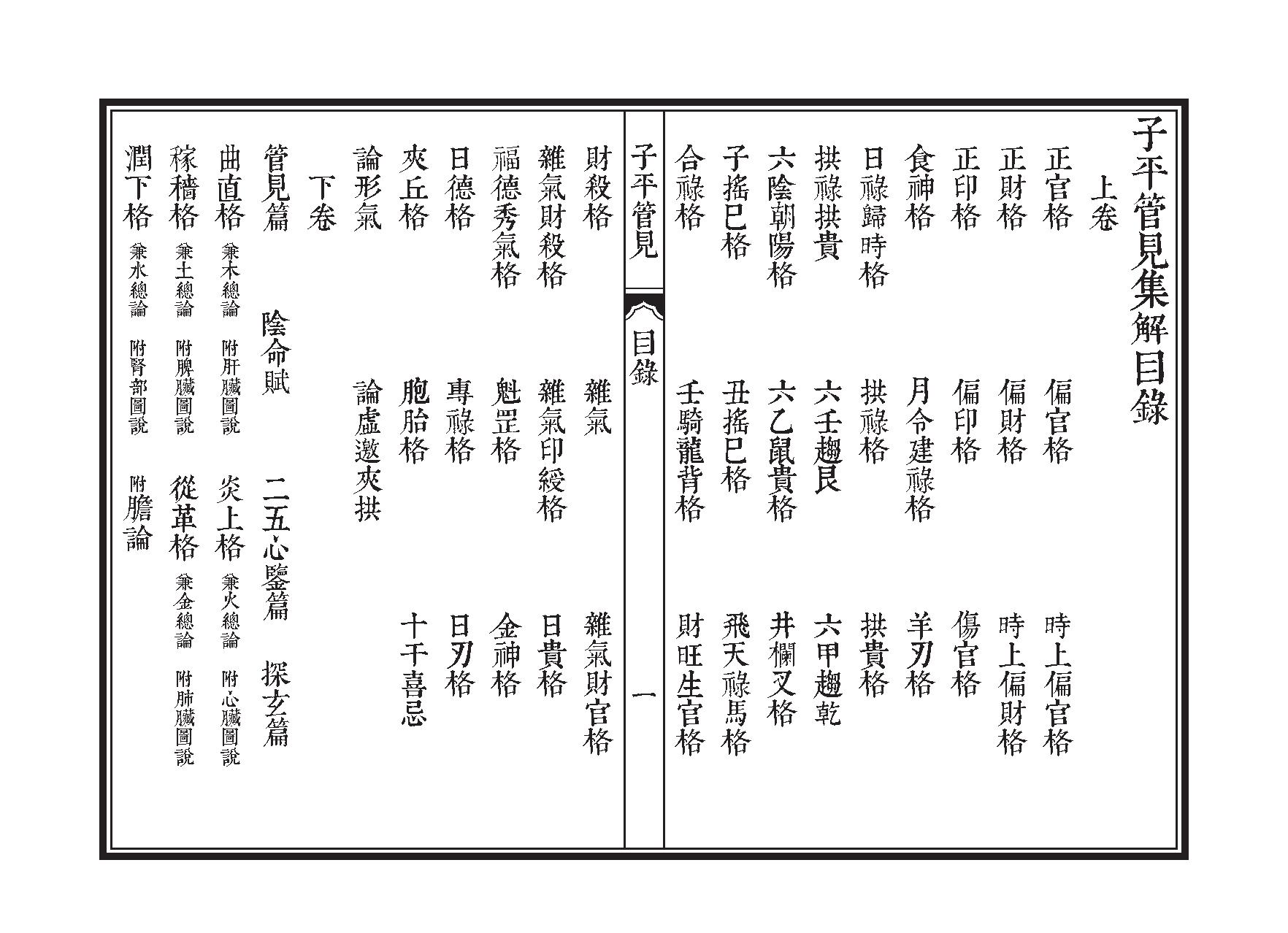 92-雷鸣夏 - 子平管见.pdf_第3页