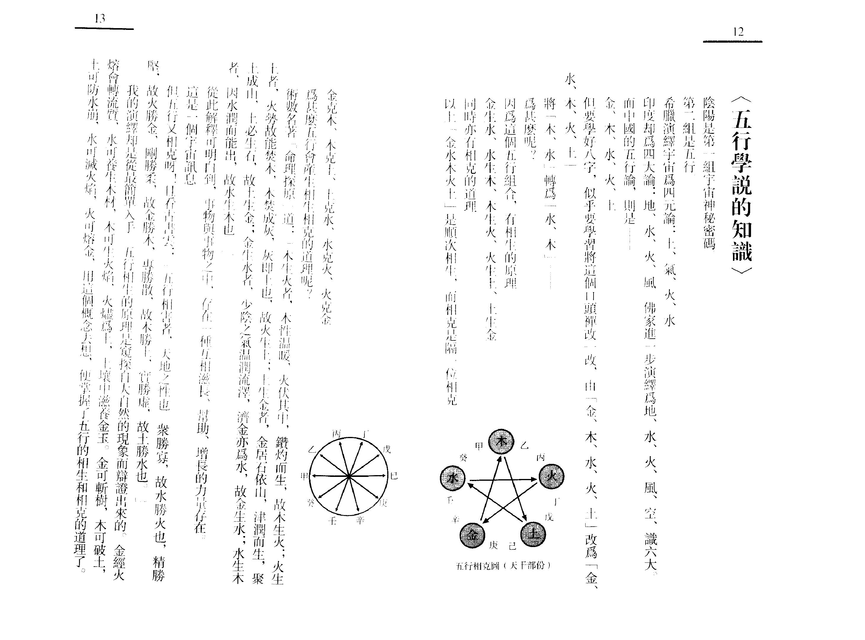 98-李居明 - 四柱算命术.pdf_第8页