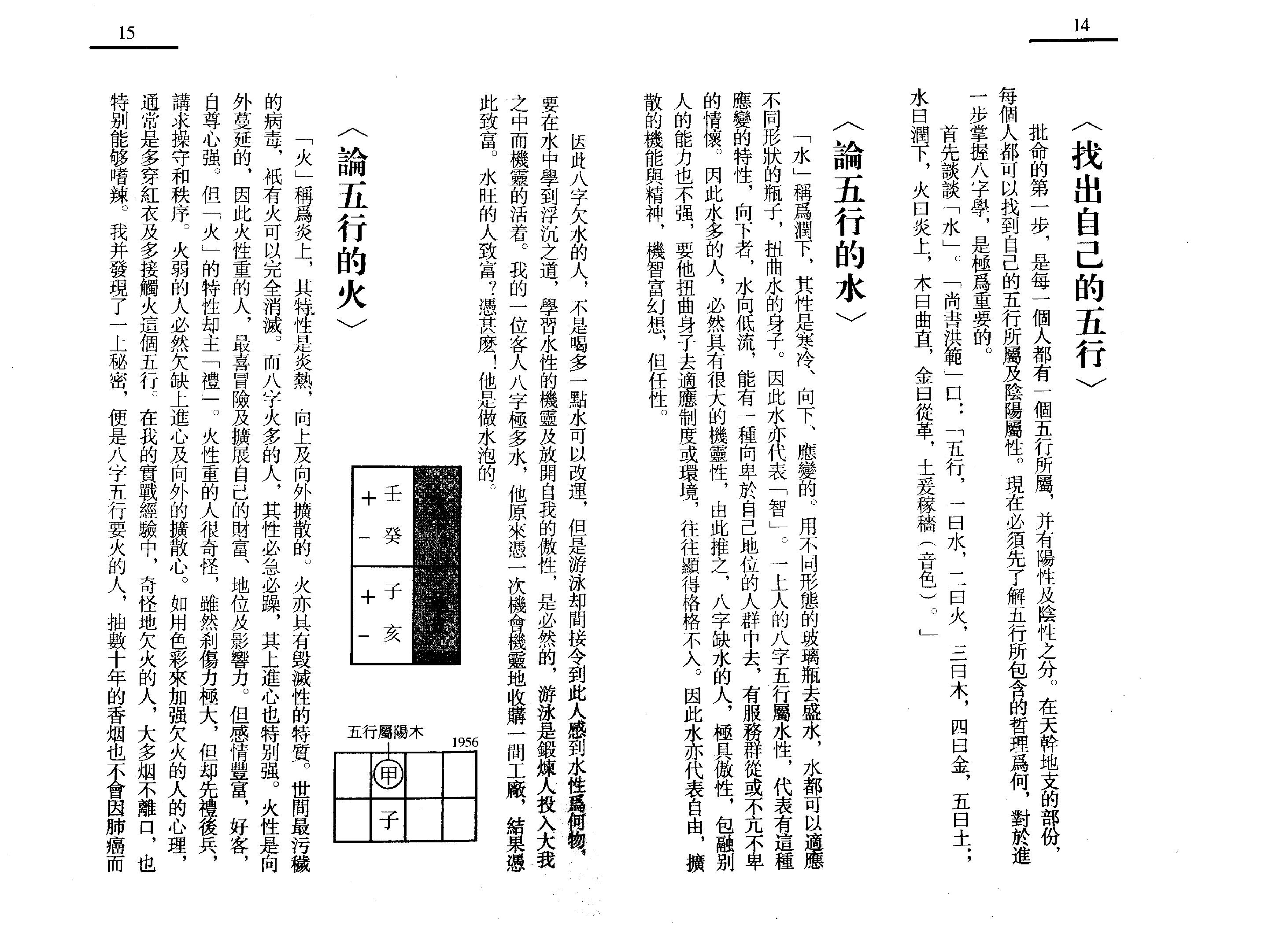 98-李居明 - 四柱算命术.pdf_第9页